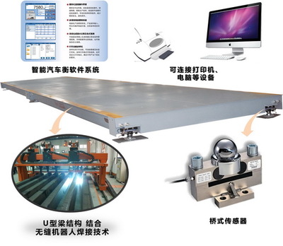 物流公司專(zhuān)用汽車(chē)衡汽車(chē)磅-供求商機(jī)-上海本熙測(cè)控設(shè)備科技