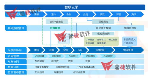 攜手鐘樓區工信局，共看工業互聯網織就轉型升級新圖譜